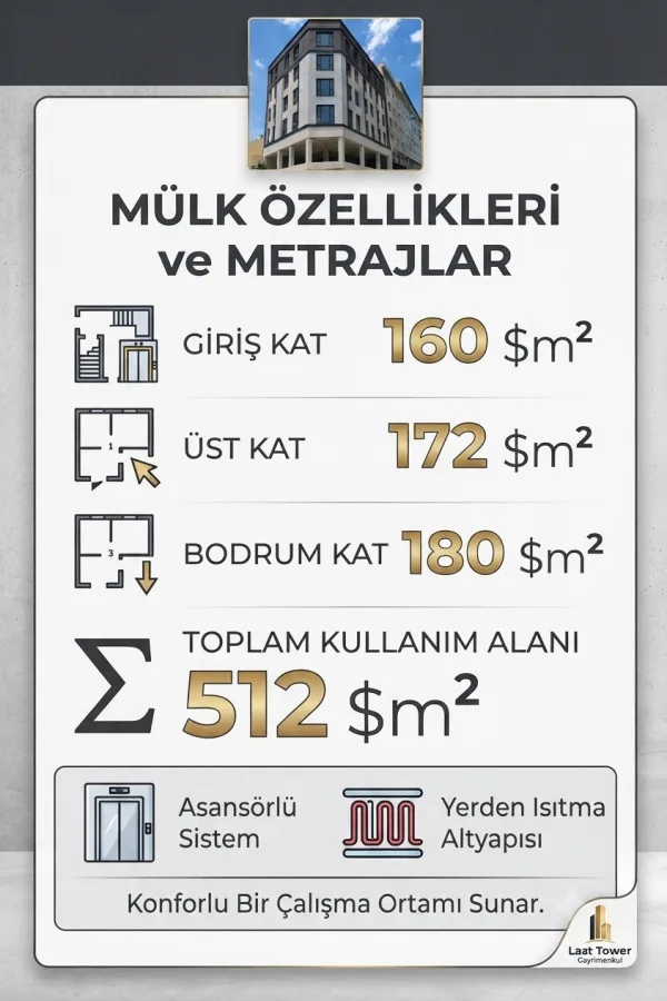 KÖŞE BAŞI • 3 CEPHELİ • ÖNÜ AÇIK • MERKEZİ KİRALIK İŞYERİ - Fotoğraf 9