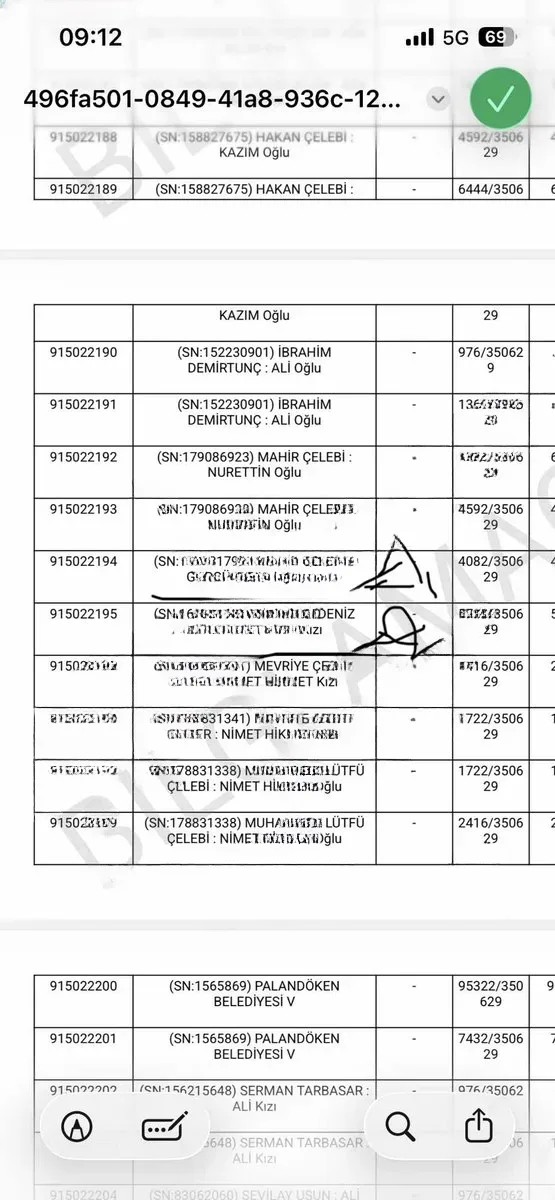 Palandöken Abdurrahman Gazi'de 98 m² Satılık Arsa