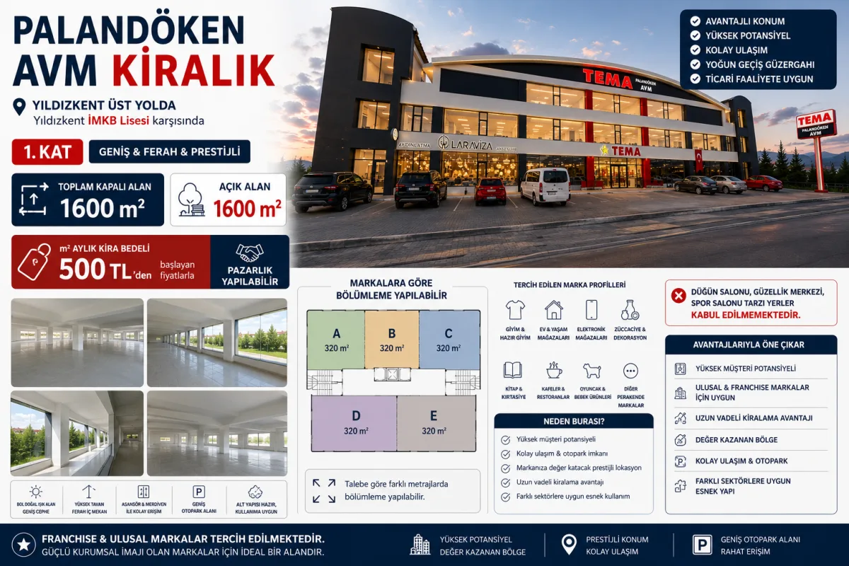 ERZURUM PALANDÖKEN TEMA AVM'DE KİRALIK 1. KAT TİCARİ ALAN