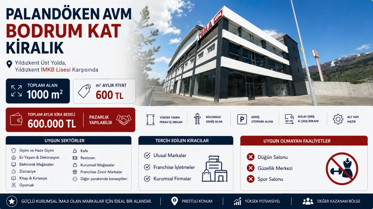 Palandöken AVM'de Kiralık 1000 m² Bodrum Kat