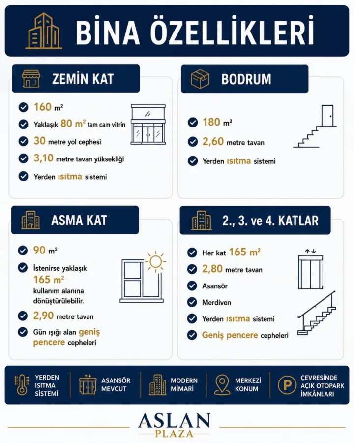 ERZURUM MERKEZDE YENİ TESLİM 1.000 m² KURUMSAL TİCARİ BİNA - Fotoğraf 9